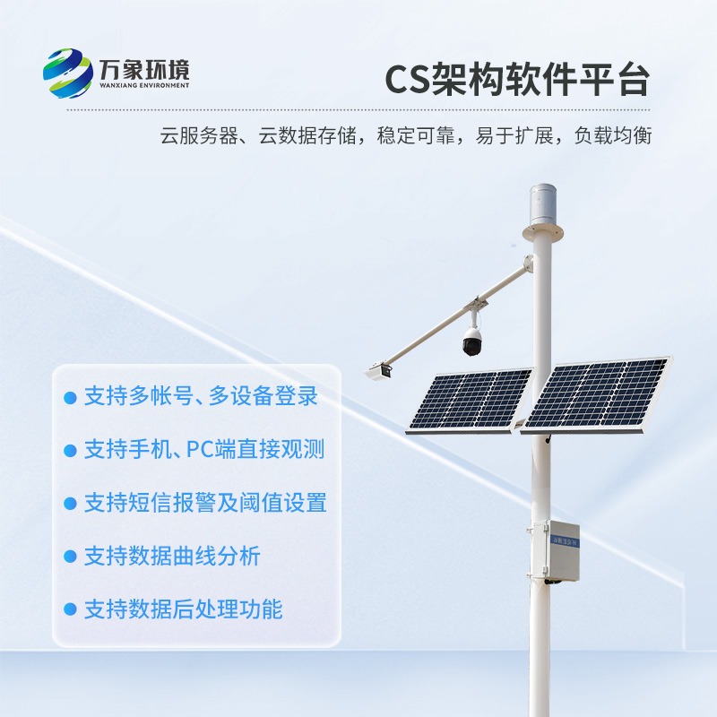 泥水位監(jiān)測(cè)站是什么？有什么作用？