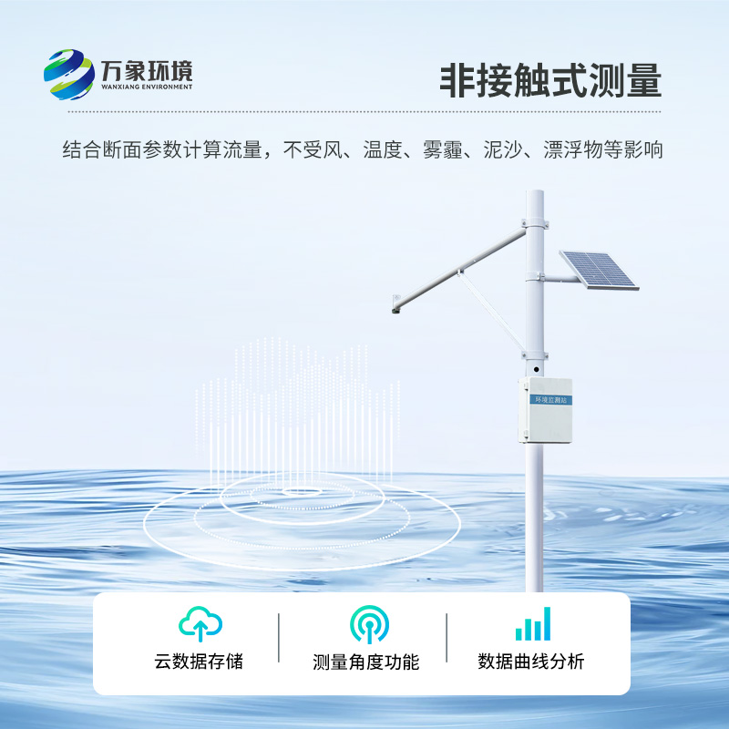 水位自動監(jiān)測系統(tǒng)對于河道管理有什么幫助？